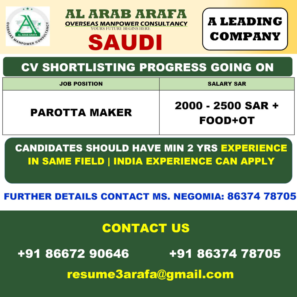 CV SHORTLISTING PROCESS GOING ON CV SHORTLISTING PROCESS GOING ON