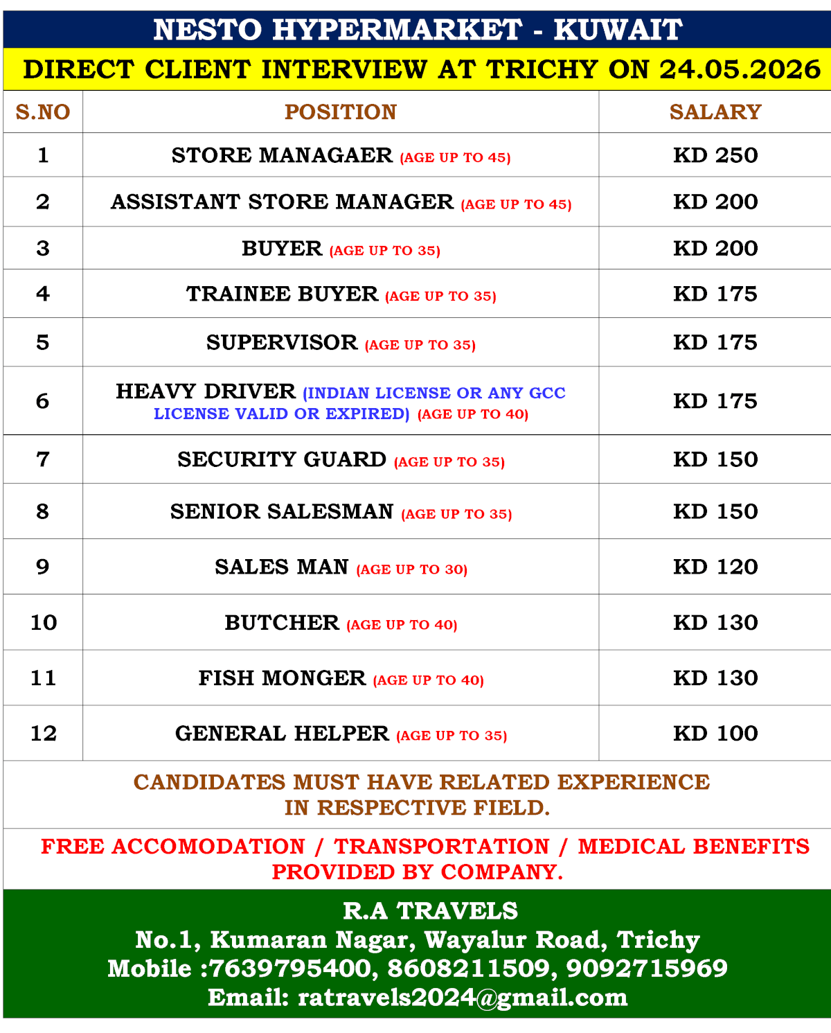 NESTO HYPERMARKET - KUWAIT