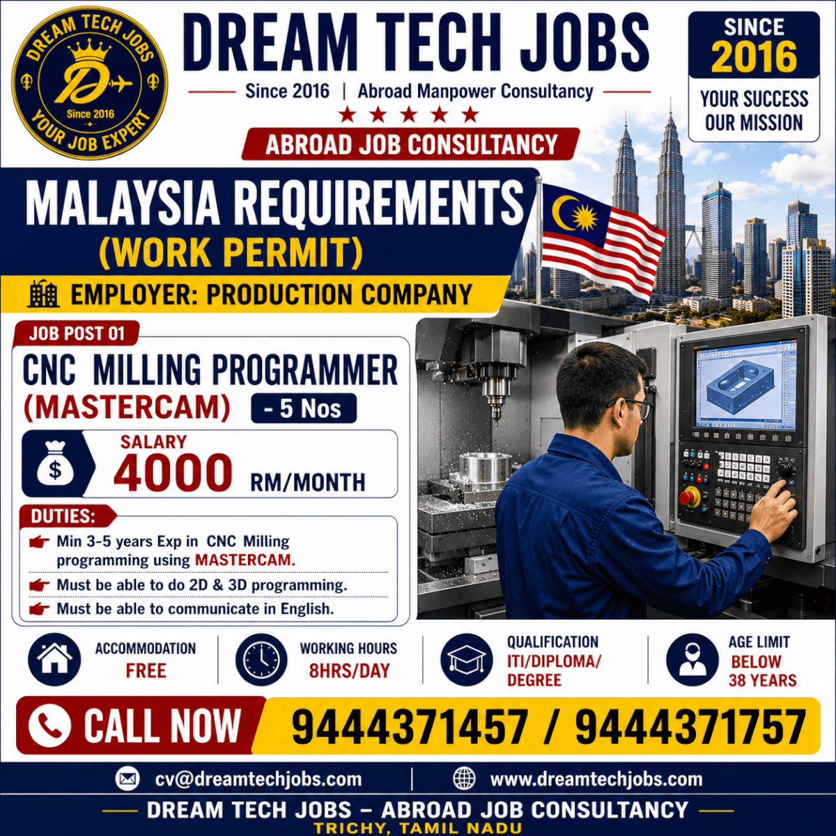 MALAYSIA-WELCOMES YOU!!!