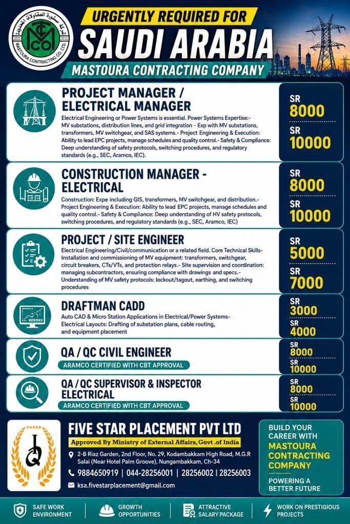 URGENT REQUIREMENT FOR SAUDI ARABIA