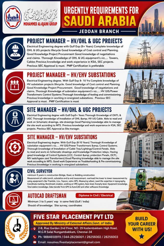 URGENT REQUIREMENT FOR SAUDI ARABIA