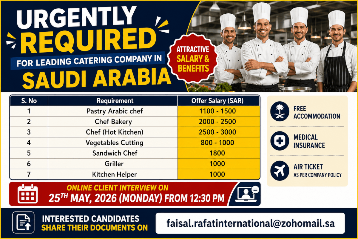 ONLINE CLIENT INTERVIEW ON 25TH MAY, 2026 FOR A LEADING CATERING GROUP COMPANY, SAUDI ARABIA
