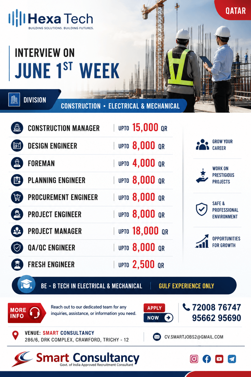 Qatar Jobs 2026 | Hexa Tech Hiring Construction, Electrical & Mechanical Engineers | Direct Interview in Trichy Qatar Jobs 2026 | Hexa Tech Hiring Construction, Electrical & Mechanical Engineers | Direct Interview in Trichy