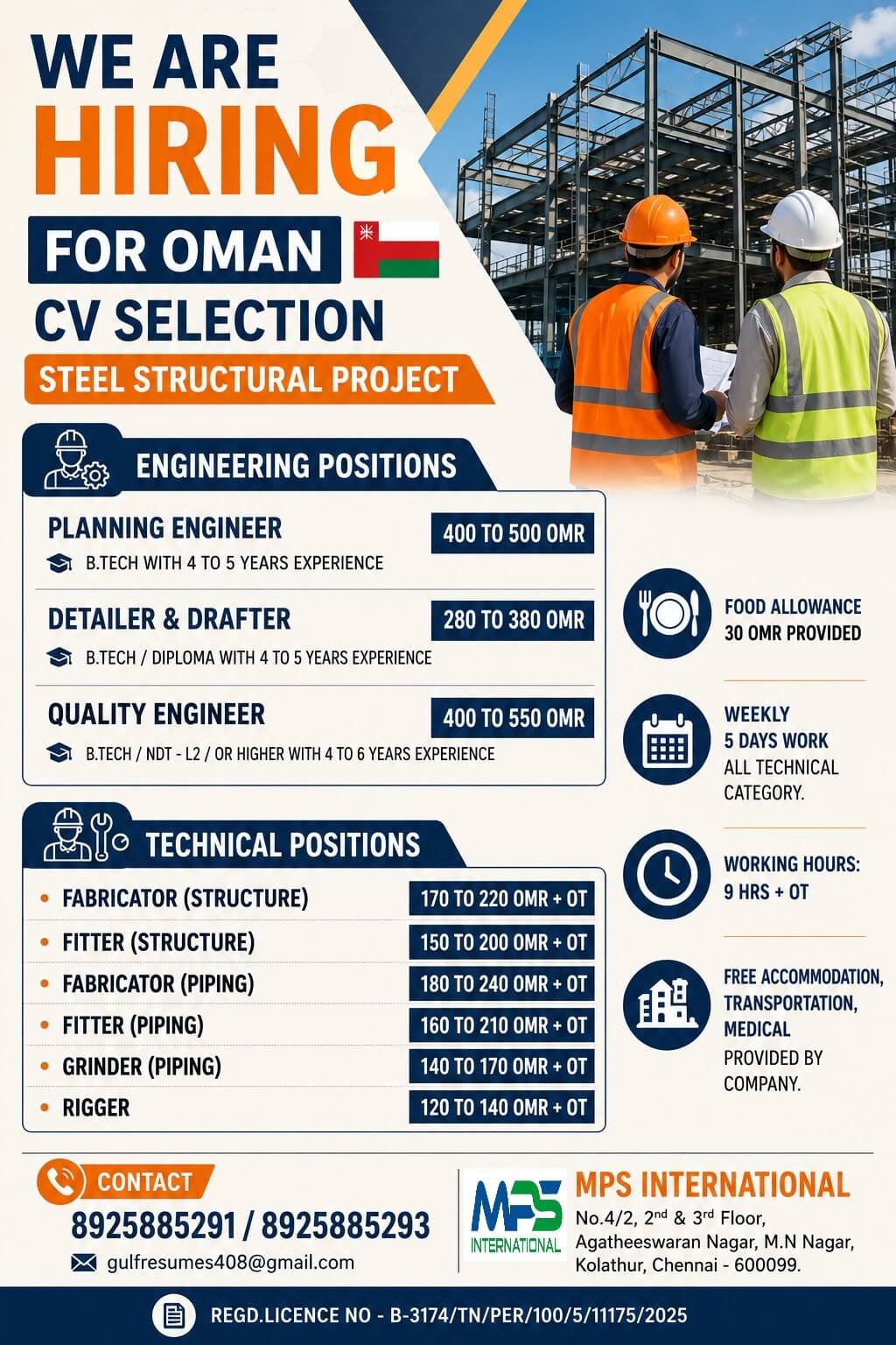 WE ARE HIRING FOR OMAN CV SELECTION WE ARE HIRING FOR OMAN CV SELECTION