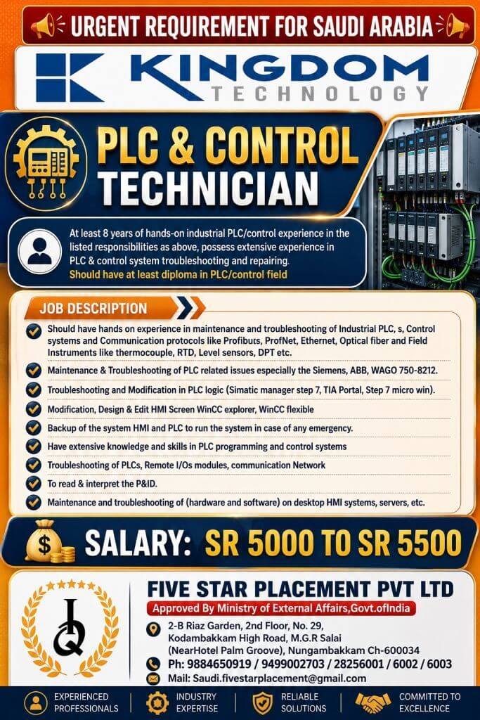 URGENT REQUIREMENT FOR SAUDI ARABIA