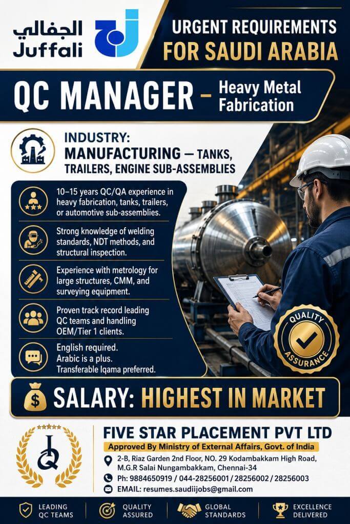 URGENT REQUIREMENT FOR SAUDI ARABIA
