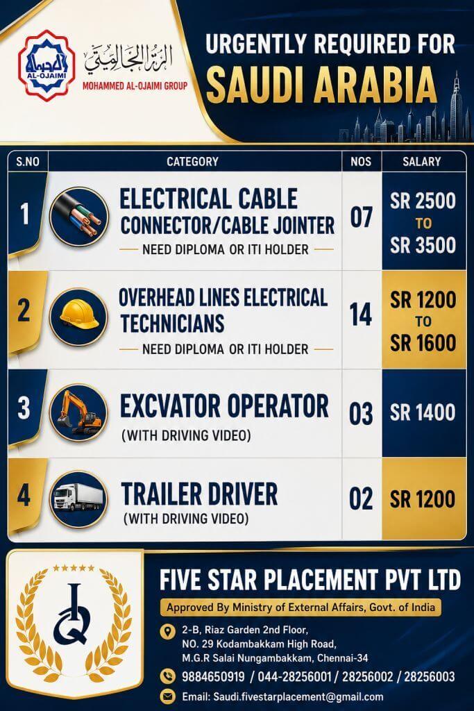 URGENT REQUIREMENT FOR SAUDI ARABIA URGENT REQUIREMENT FOR SAUDI ARABIA