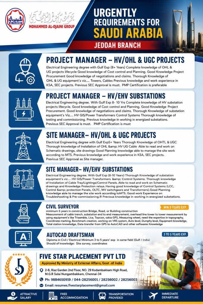 URGENT REQUIREMENT FOR SAUDI ARABIA