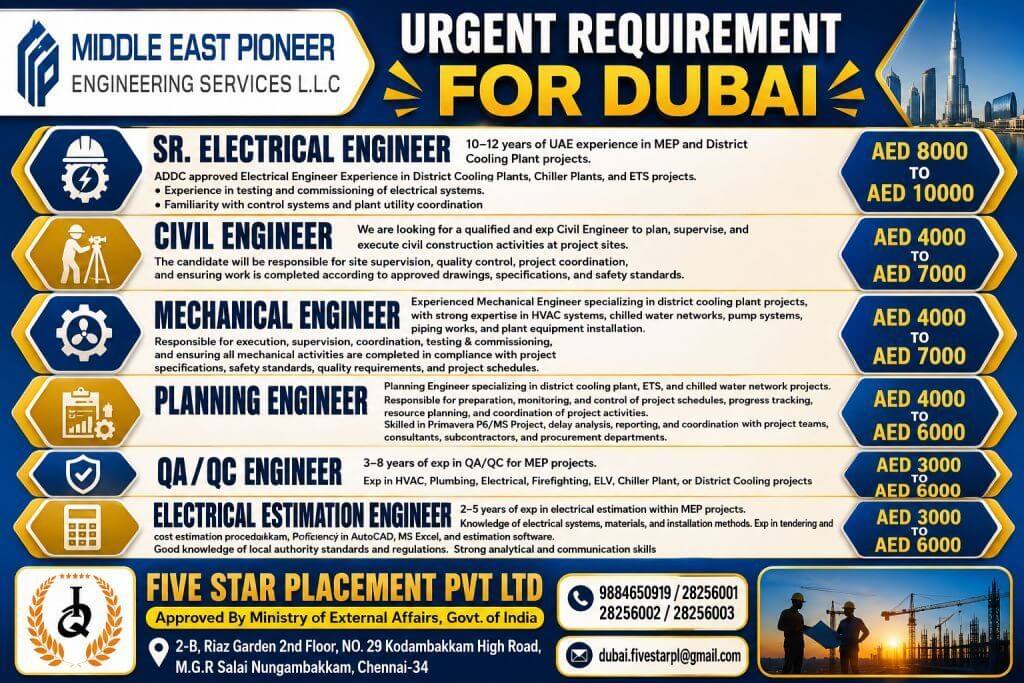 URGENT REQUIREMENT FOR DUBAI URGENT REQUIREMENT FOR DUBAI
