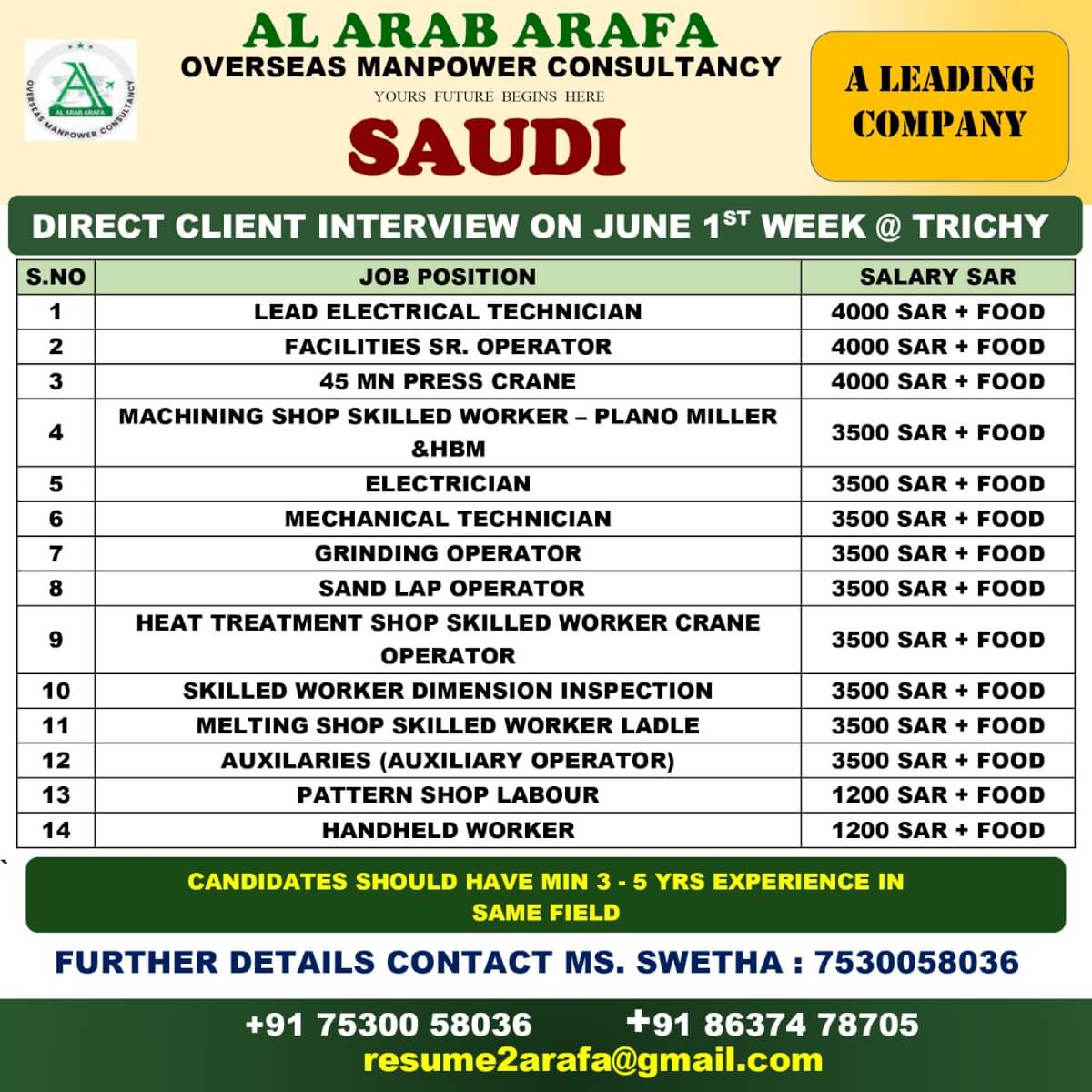 DIRECT CLIENT INTERVIEW ON JUNE 1ST WEEK