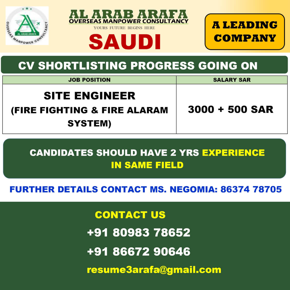 CV SHORTLISTING PROCESS GOING ON CV SHORTLISTING PROCESS GOING ON