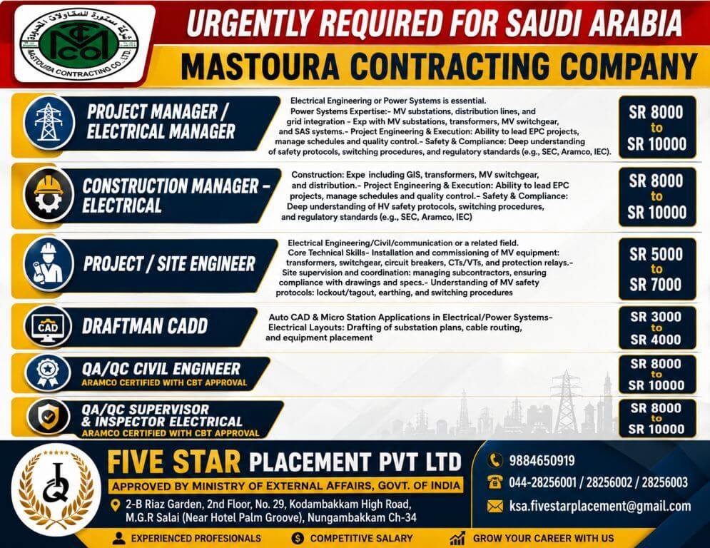 URGENT REQUIREMENT FOR SAUDI ARABIA