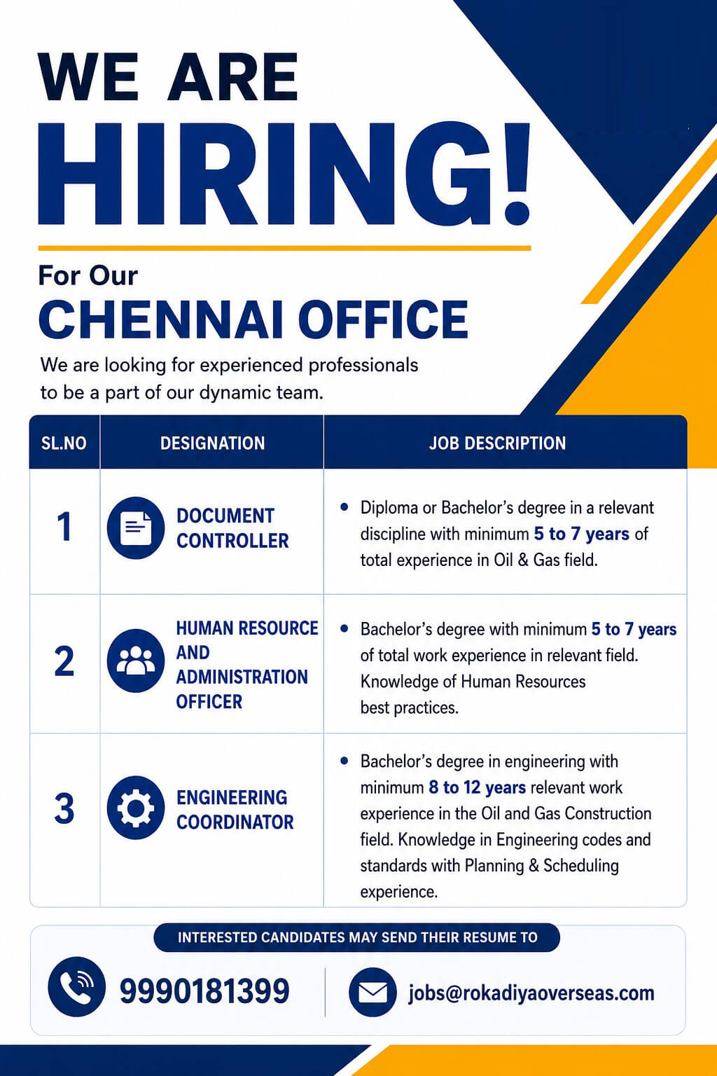 Chennai Jobs -INDIA