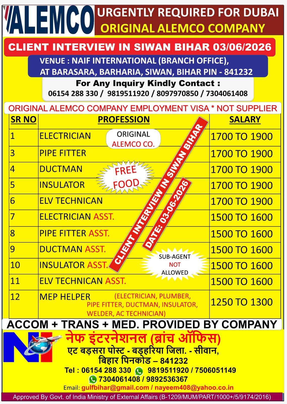ALEMCO CO. CLIENT INTERVIEW IN SIWAN BIHAR 03/06/2026 ALEMCO CO. CLIENT INTERVIEW IN SIWAN BIHAR 03/06/2026
