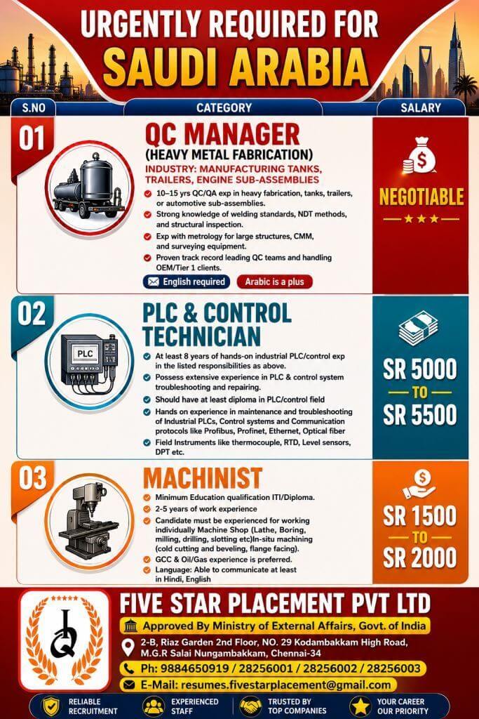 URGENT REQUIREMENT FOR SAUDI ARABIA