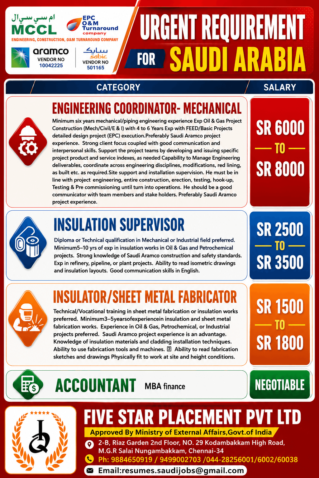 URGENT REQUIREMENT FOR SAUDI ARABIA