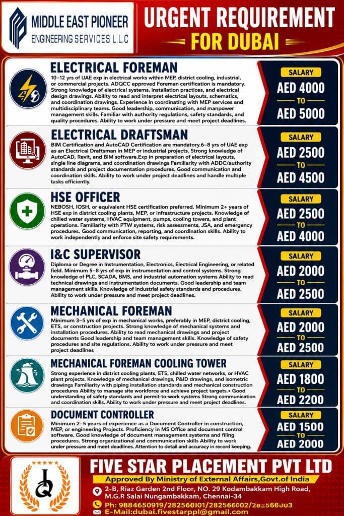 URGENT REQUIREMENT FOR DUBAI