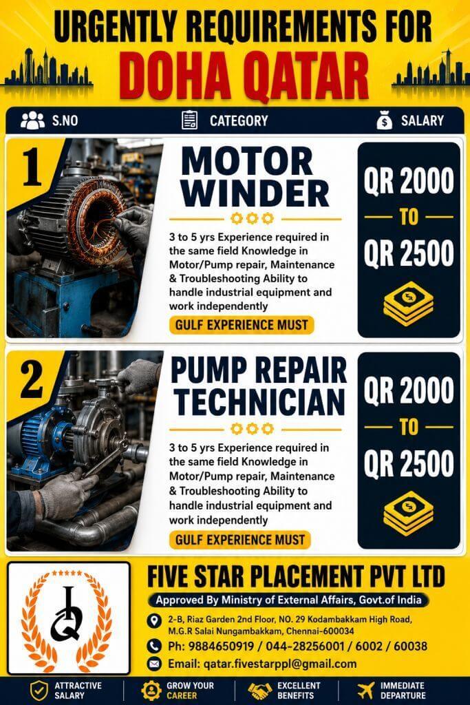 URGENT REQUIREMENT FOR DOHA QATAR
