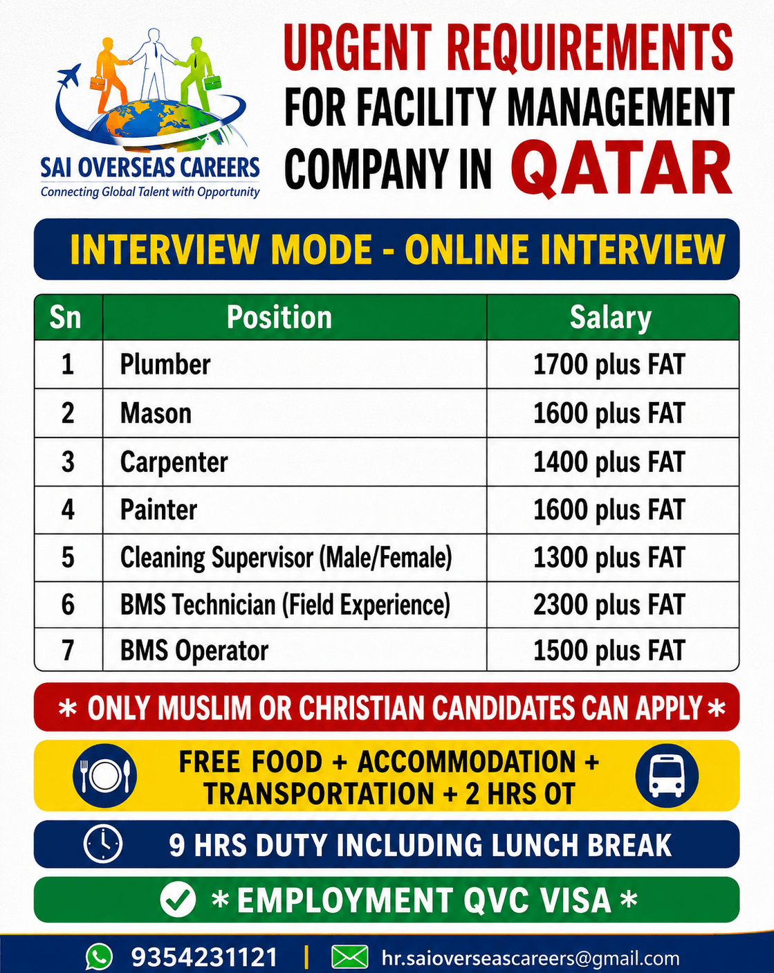 Urgent Hiring for Facility Management Company – Qatar