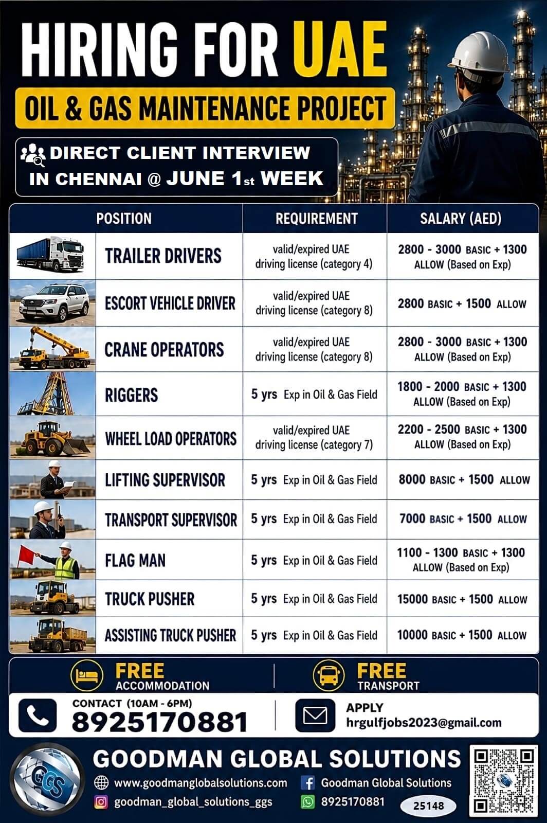 URGENT REQUIREMENT - UAE - LONG TERM DIRECT CLIENT INTERVIEW IN CHENNAI JUNE 1ST WEEK URGENT REQUIREMENT - UAE - LONG TERM DIRECT CLIENT INTERVIEW IN CHENNAI JUNE 1ST WEEK