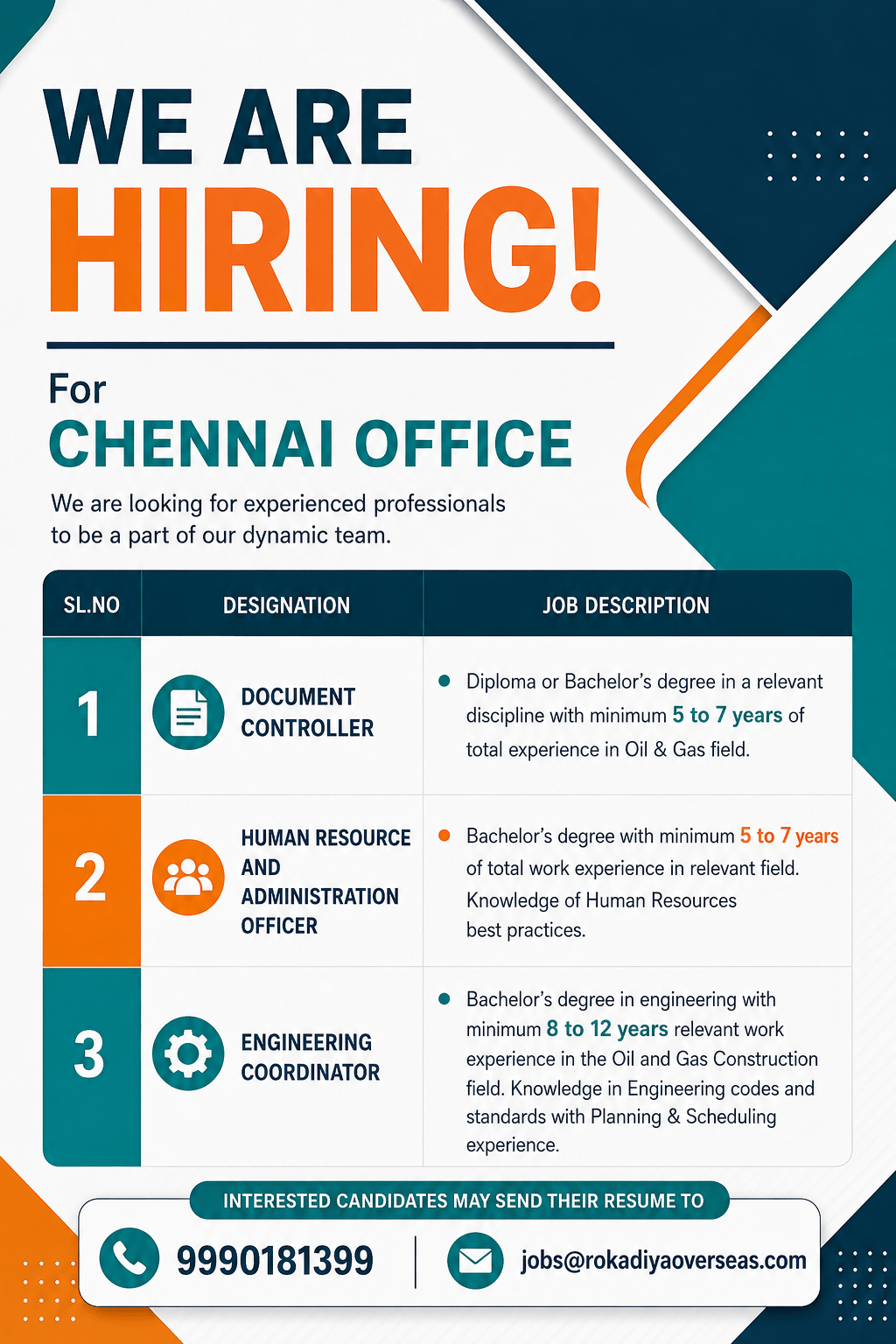 Chennai Jobs -INDIA Chennai Jobs -INDIA