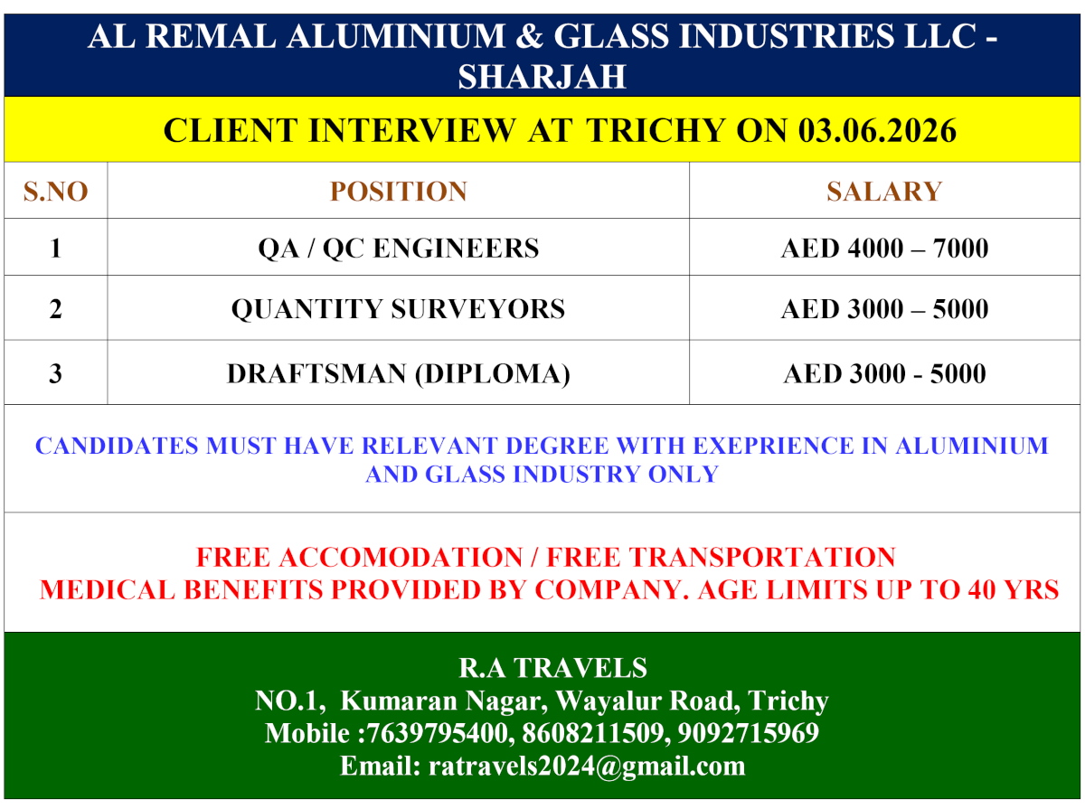 AL REMAL ALUMINIUM & GLASS INDUSTRIES LLC - SHARJAH AL REMAL ALUMINIUM & GLASS INDUSTRIES LLC - SHARJAH
