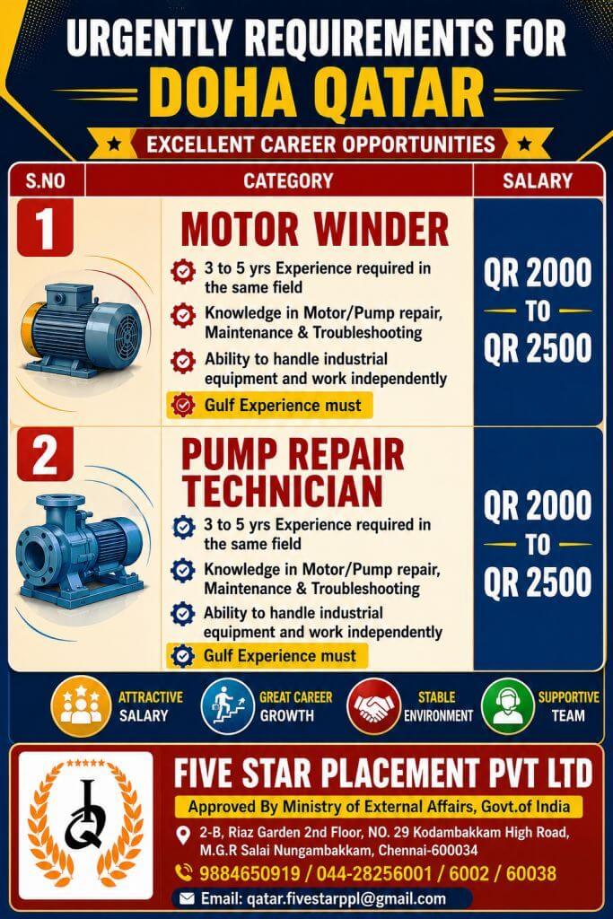 URGENT REQUIREMENT FOR DOHA QATAR