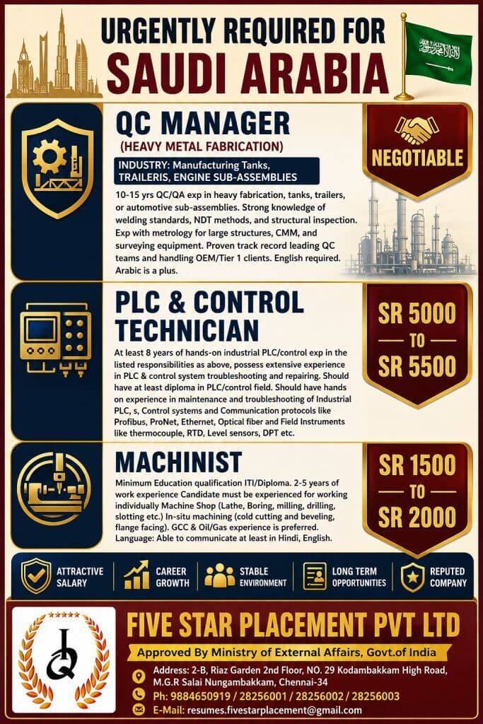 URGENT REQUIREMENT FOR SAUDI ARABIA