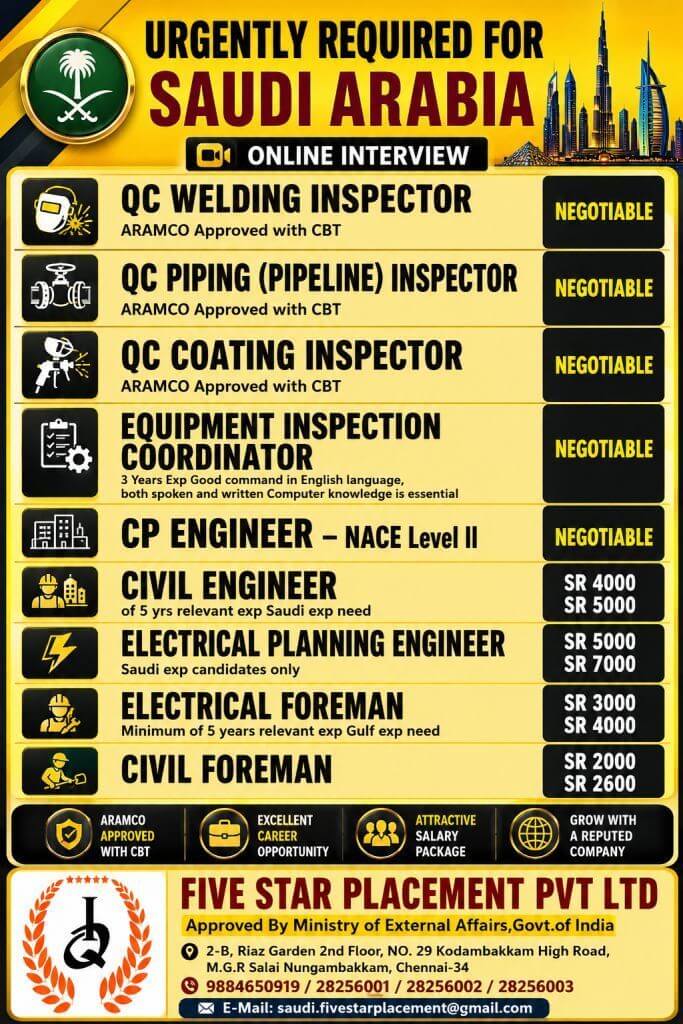 URGENT REQUIREMENT FOR SAUDI ARABIA