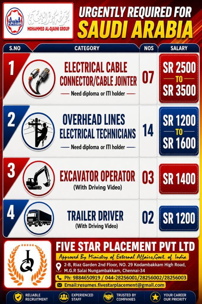 URGENT REQUIREMENT FOR SAUDI ARABIA