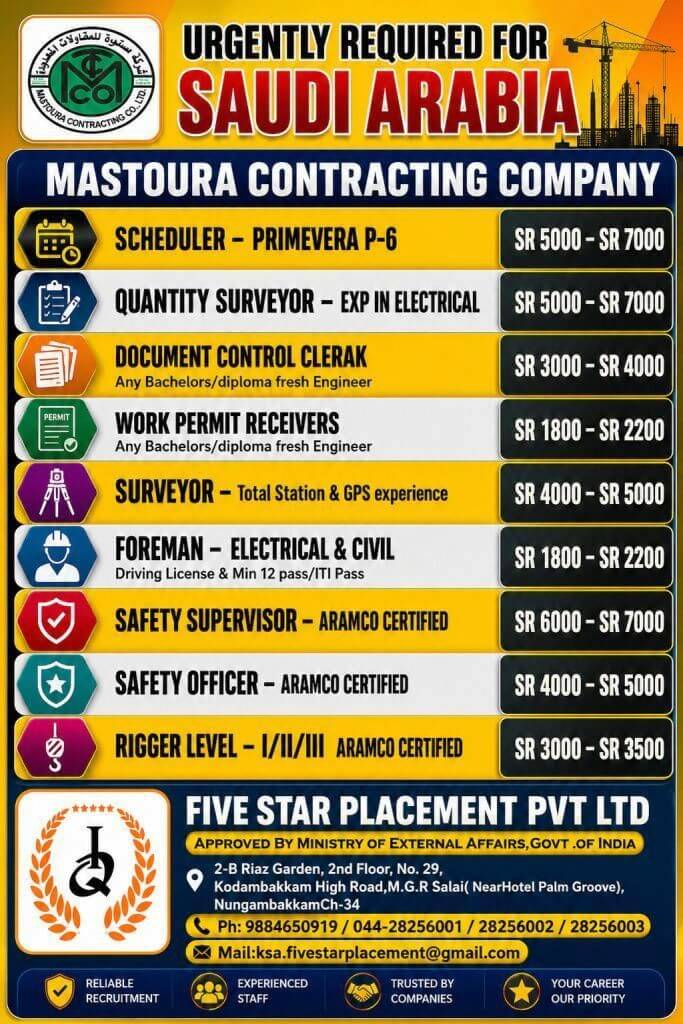 URGENT REQUIREMENT FOR SAUDI ARABIA