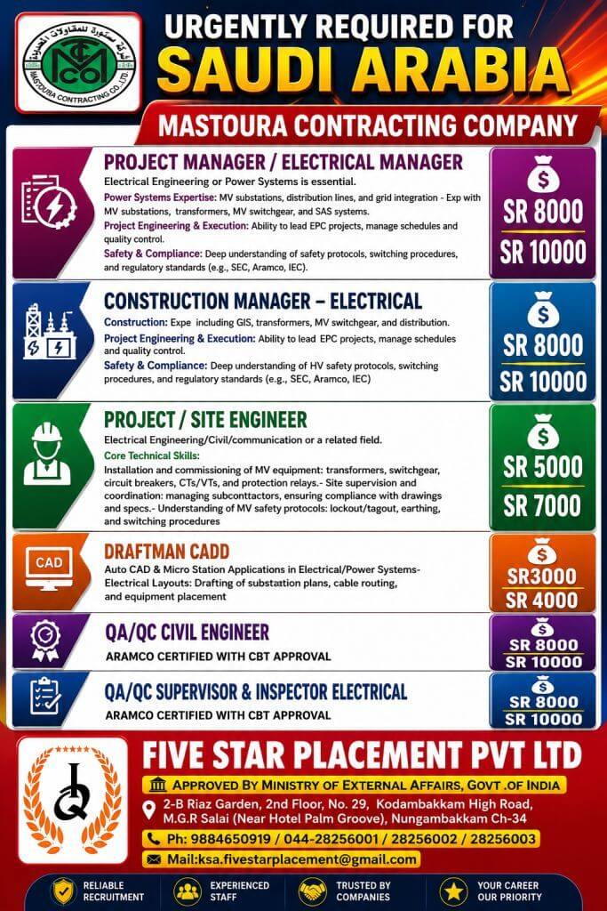 URGENT REQUIREMENT FOR SAUDI ARABIA