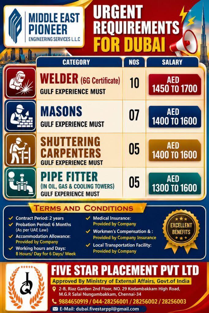 URGENT REQUIREMENT FOR DUBAI