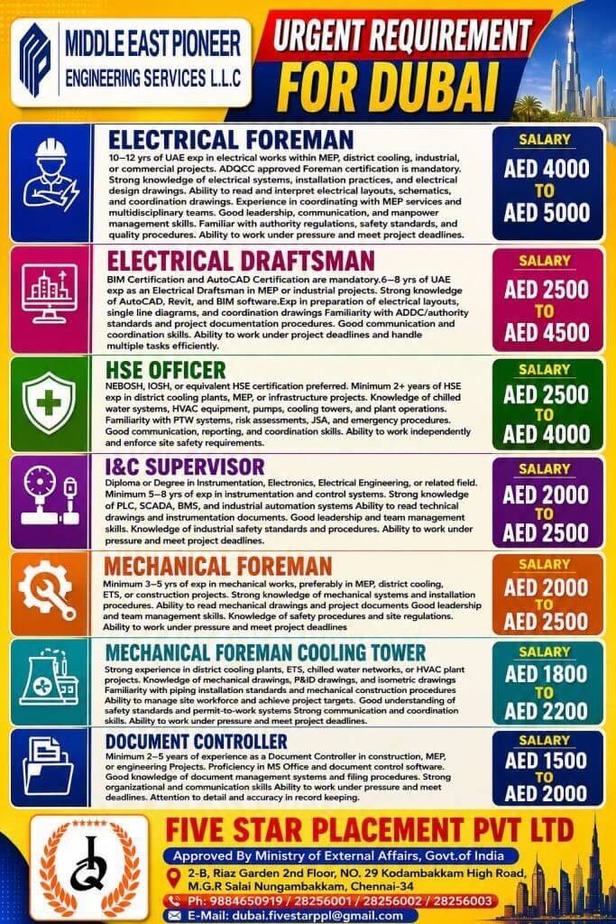 URGENT REQUIREMENT FOR DUBAI