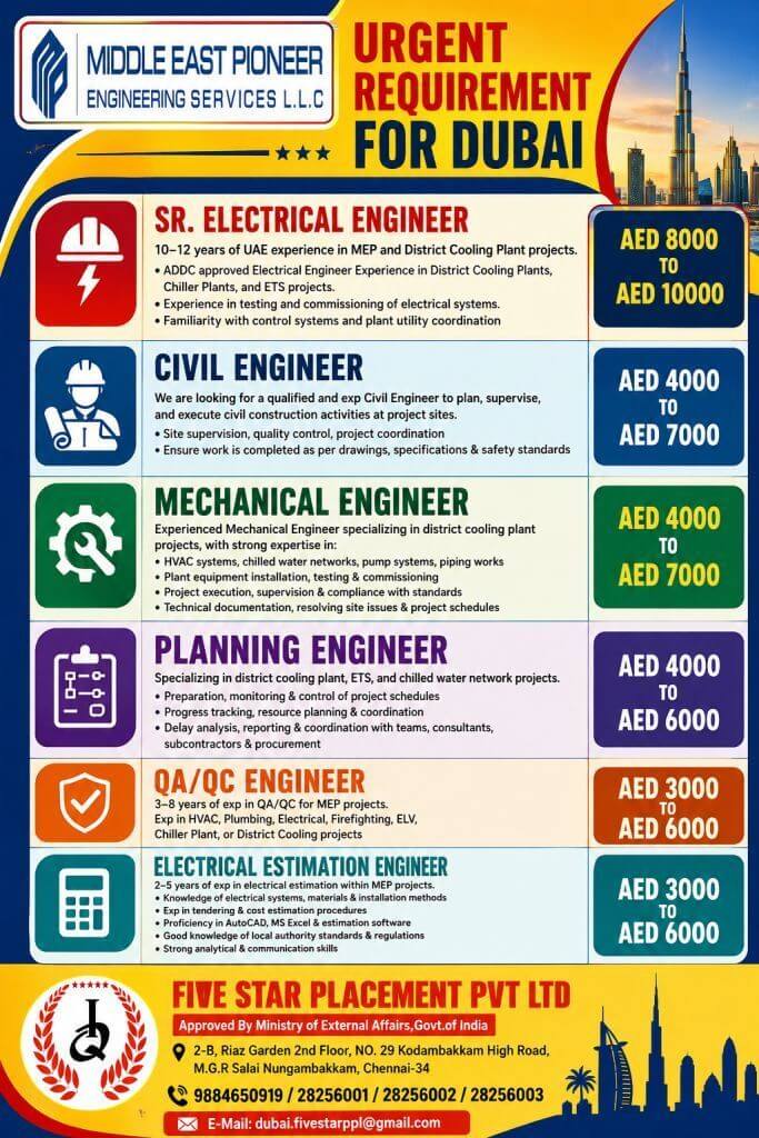 URGENT REQUIREMENT FOR DUBAI