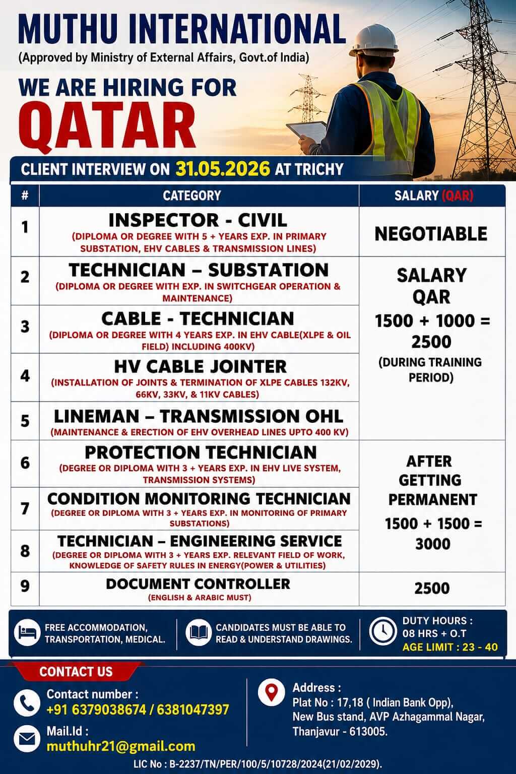 WANTED FOR QATAR WANTED FOR QATAR