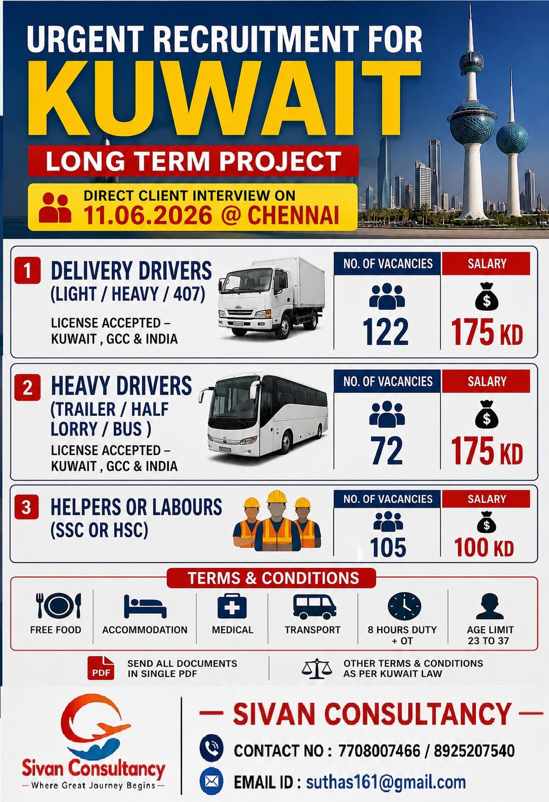 URGENT RECRUITMENT FOR KUWAIT URGENT RECRUITMENT FOR KUWAIT
