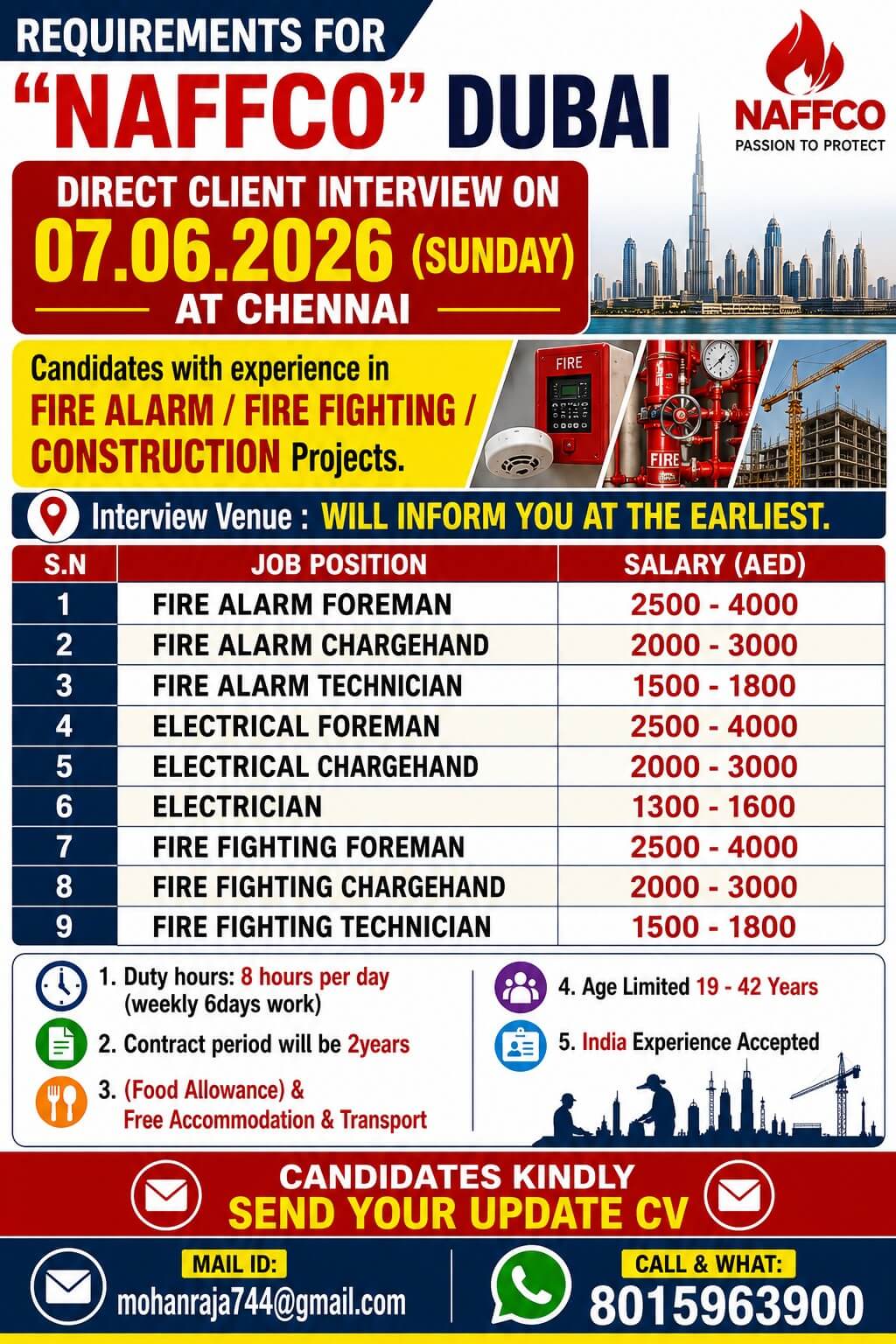 REQUIREMENTS FOR "NAFFCO" DUBAI - DIRECT CLIENT INTERVIEW ON 07.06.2026 (SUNDAY) AT CHENNAI REQUIREMENTS FOR "NAFFCO" DUBAI - DIRECT CLIENT INTERVIEW ON 07.06.2026 (SUNDAY) AT CHENNAI