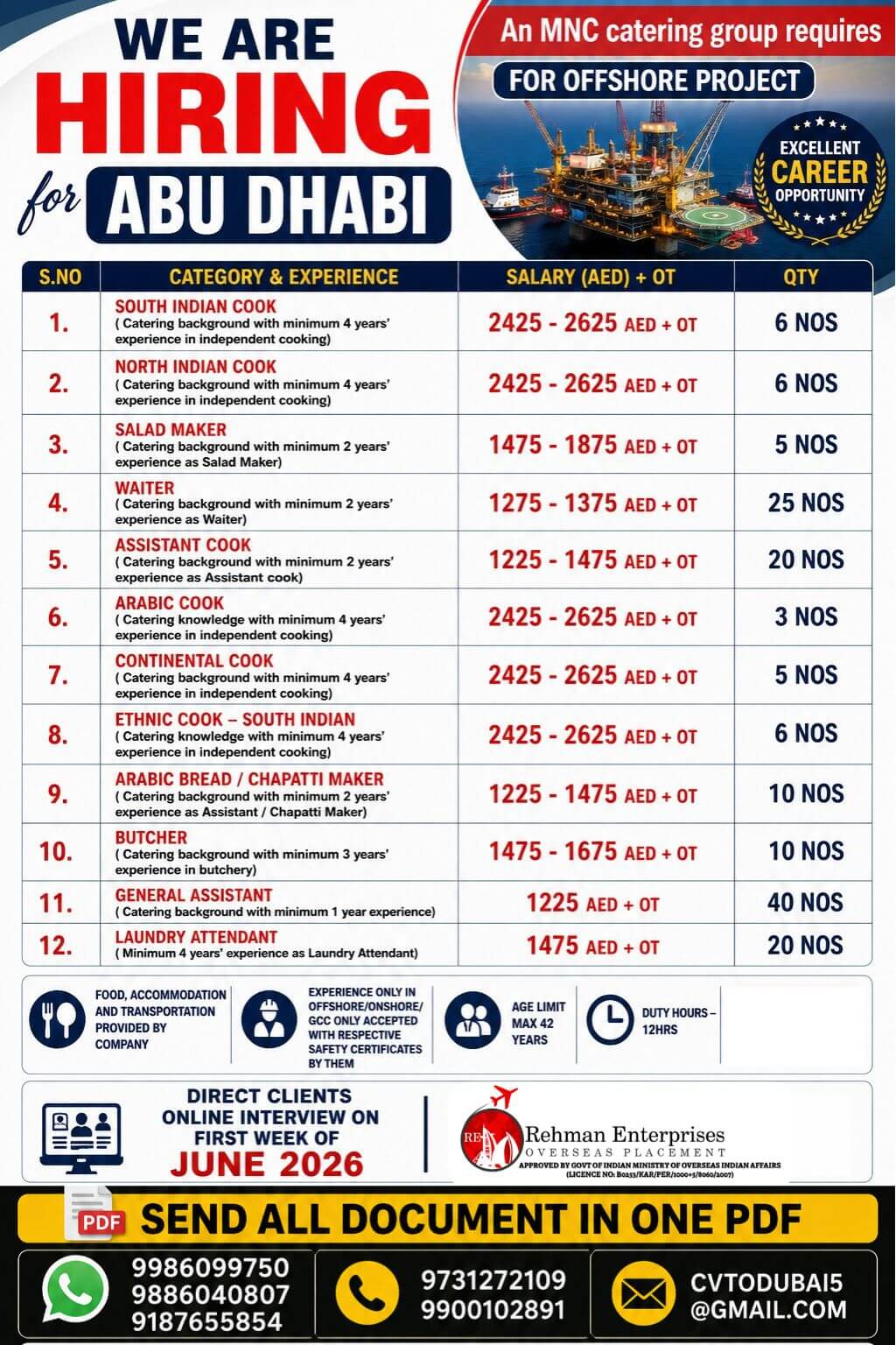 HIRING FOR ABU DHABI