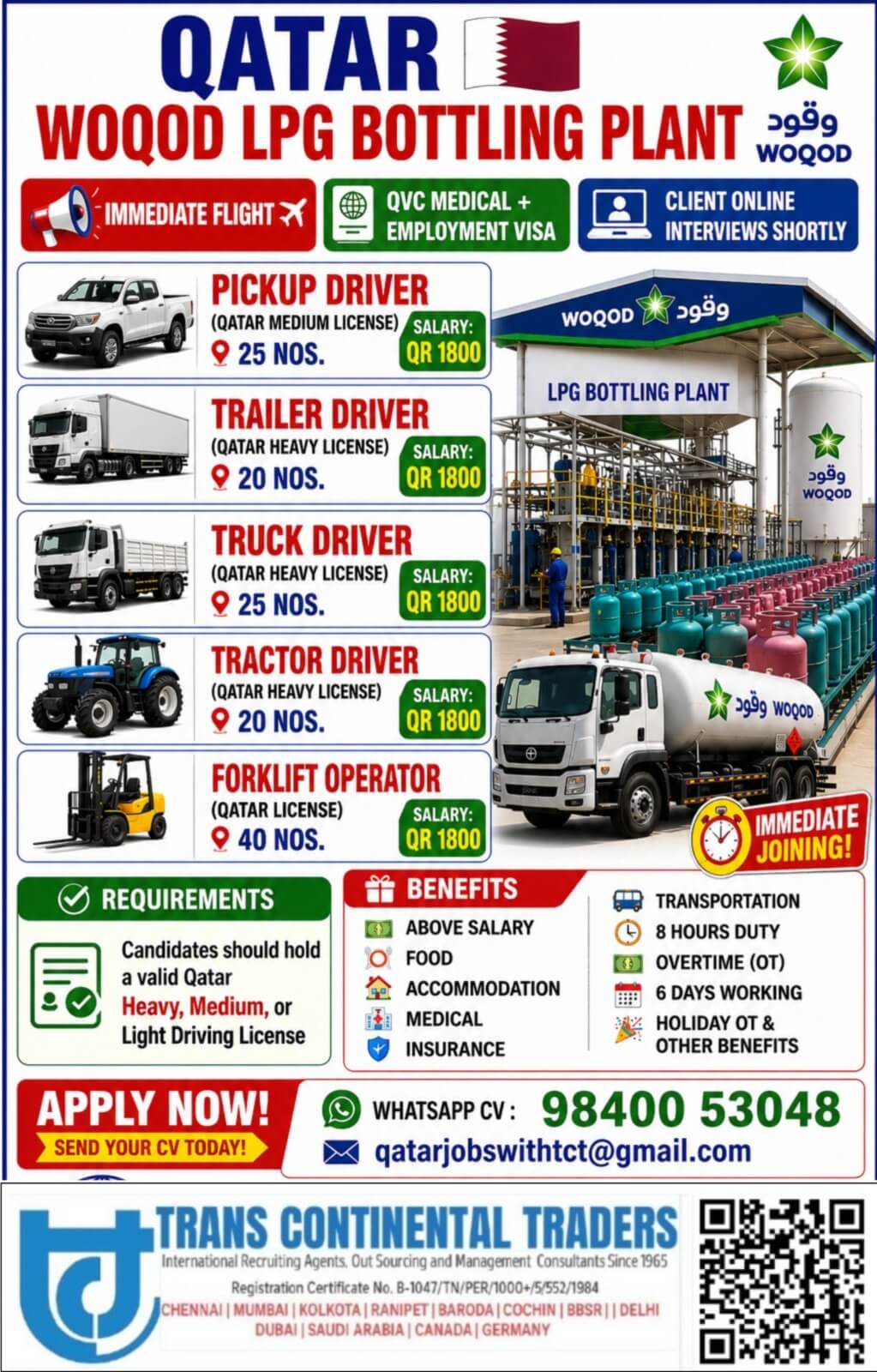 QATAR LPG FILLING STATION JOBS -ONLINE INTERVIEW IN PROGRESS-APPLY NOW