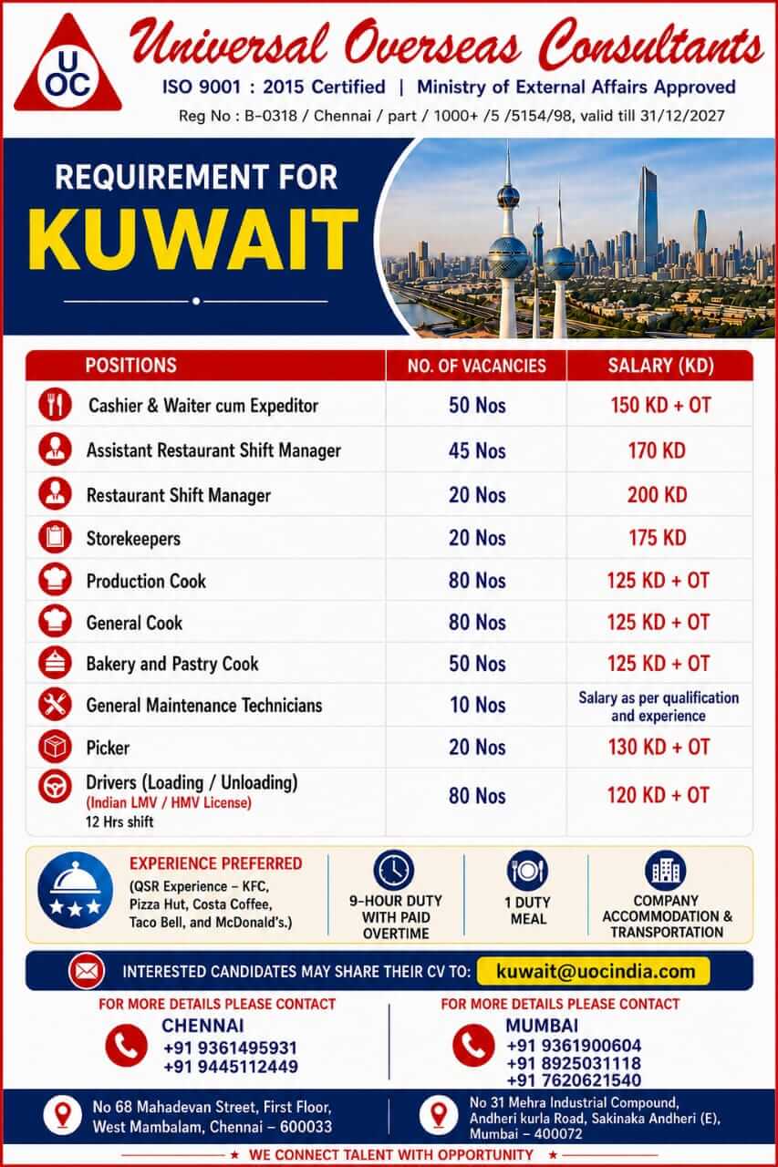 Requirement for kuwait
