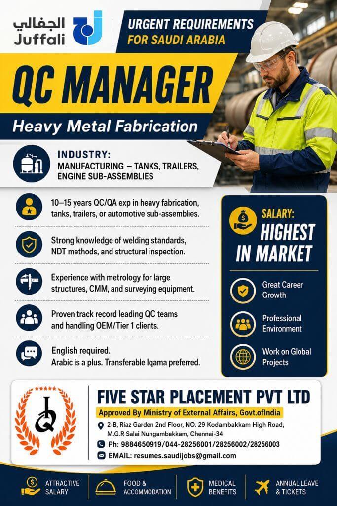 URGENT REQUIREMENT FOR SAUDI ARABIA