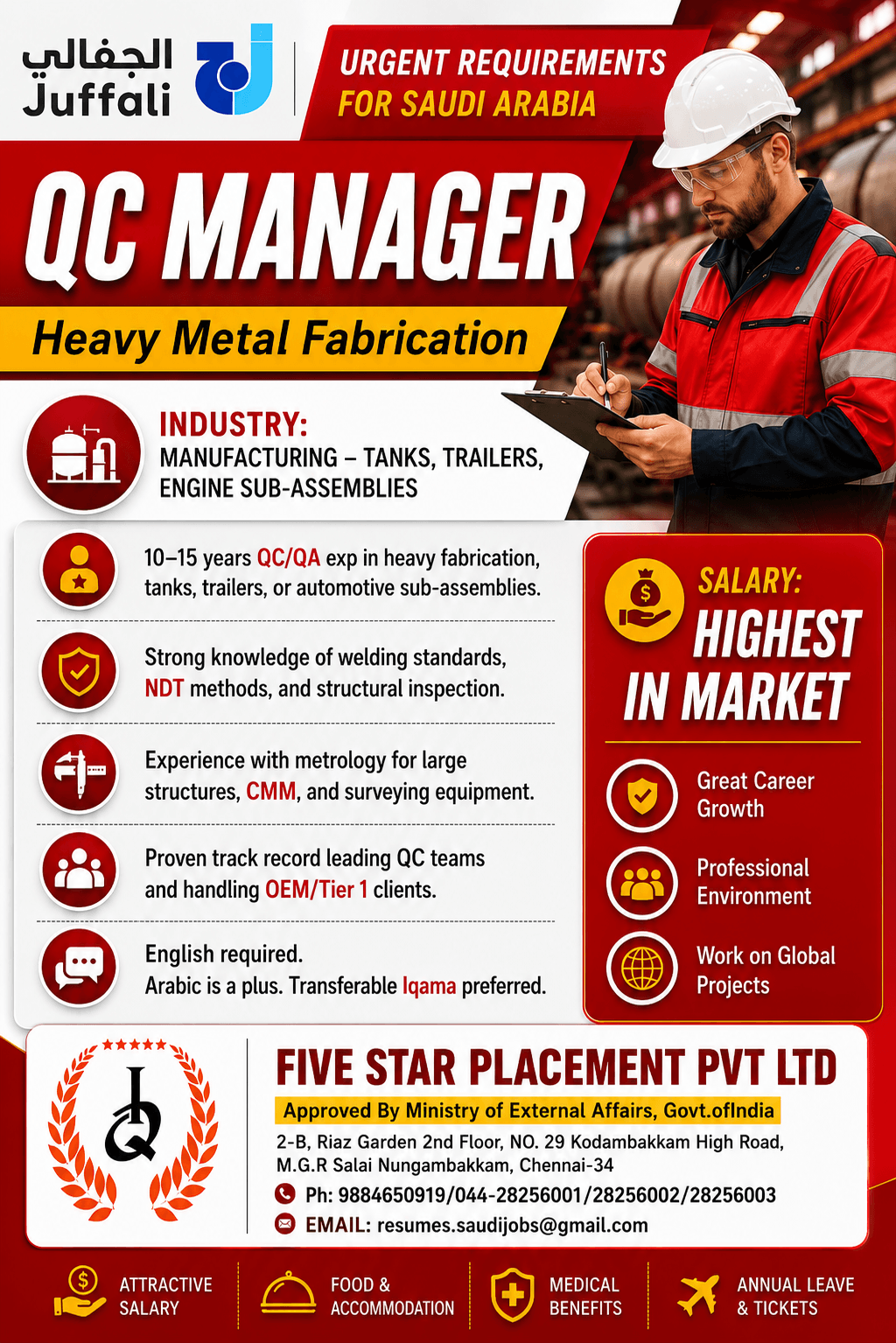 URGENT REQUIREMENT FOR SAUDI ARABIA