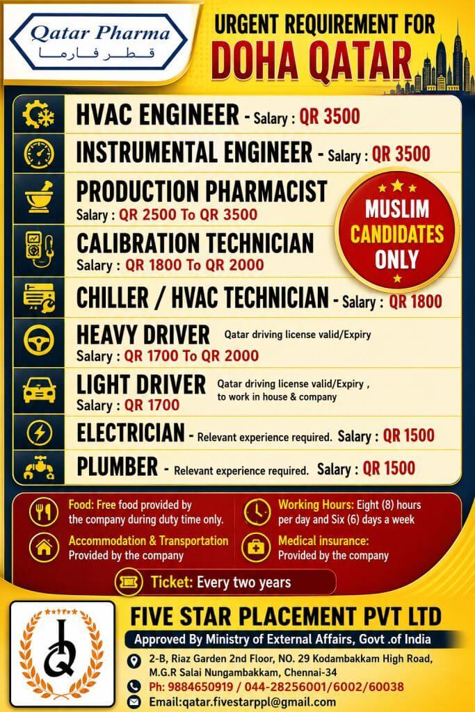 URGENT REQUIREMENT FOR DOHA QATAR