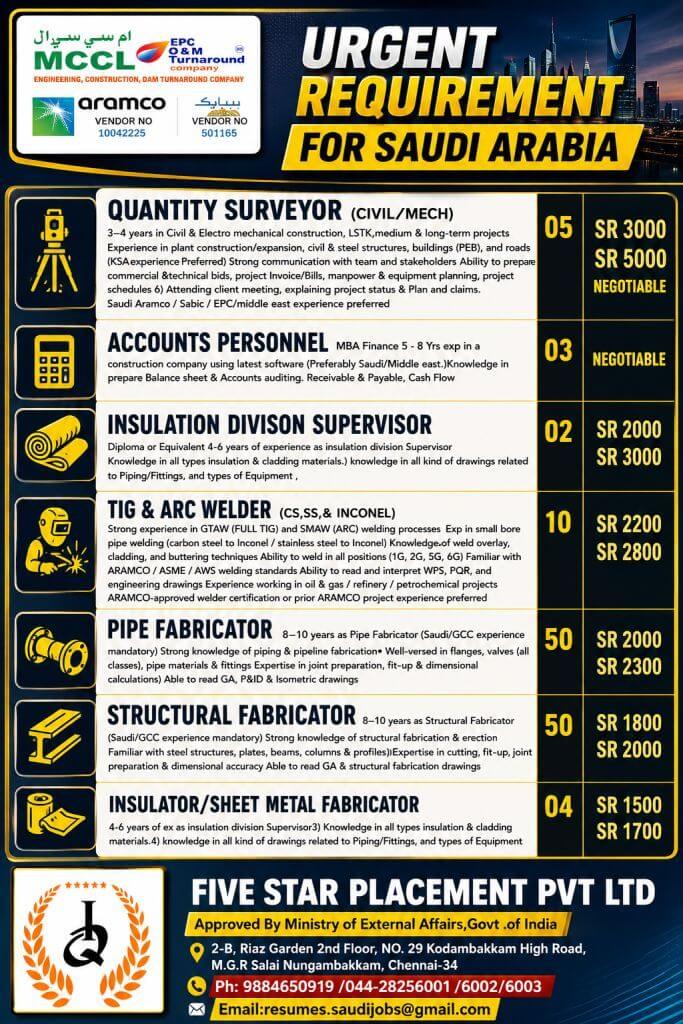 URGENT REQUIREMENT FOR SAUDI ARABIA