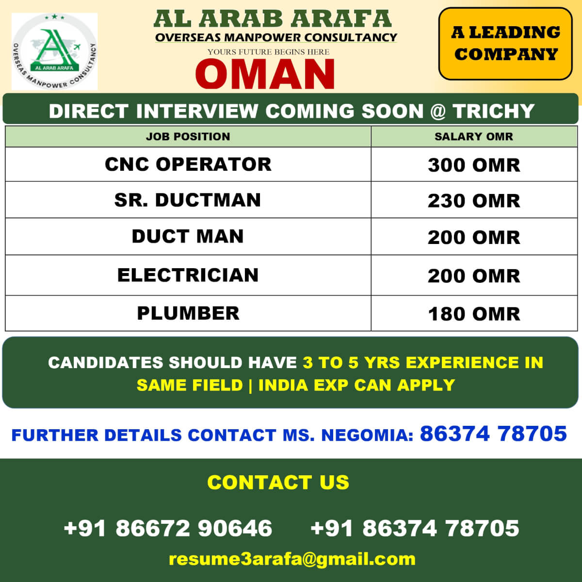 DIRECT INTERVIEW COMING SOON @ TRICHY