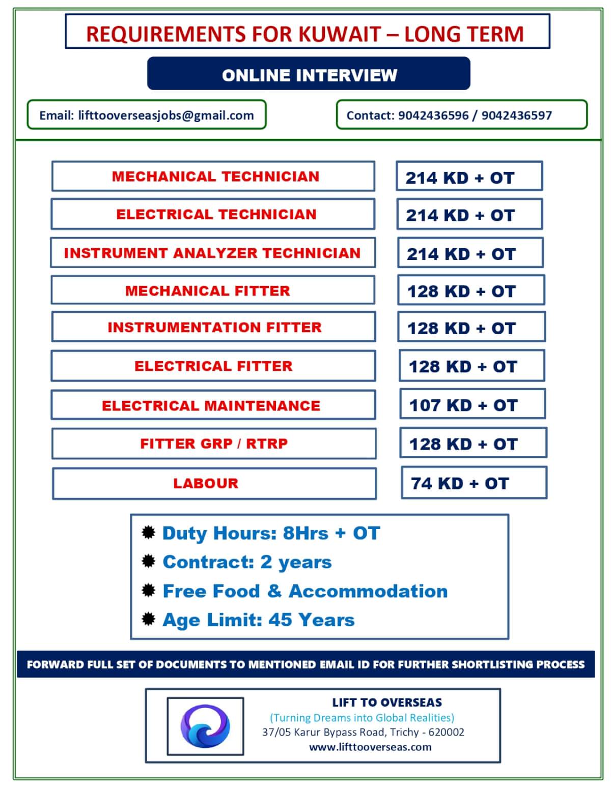 MECHANICAL TECHNICIAN, MECHANICAL FITTER, ELECTRICAL TECHNICIAN,INSTRUMENT ANALYZER TECHNICIAN,INSTRUMENTATION FITTER, ELECTRICAL FITTER