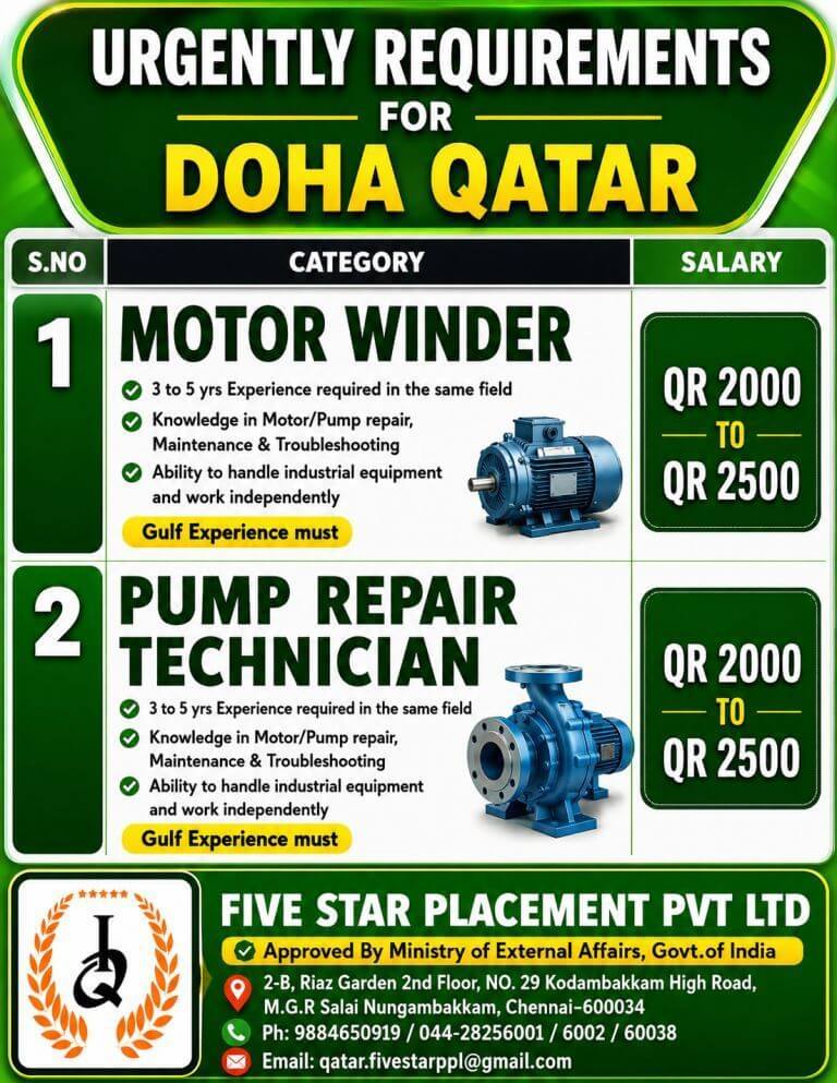 URGENT REQUIREMENT FOR DOHA QATAR