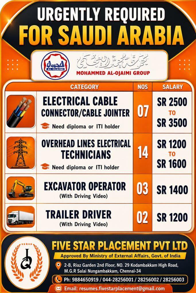 URGENT REQUIREMENT FOR SAUDI ARABIA