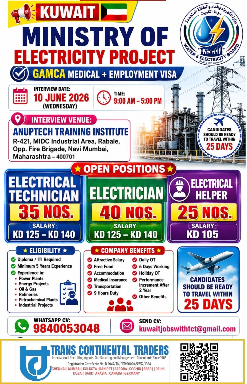 MINISTRY OF ELECTRICITY PROJECT KUWAIT | DIRECT CLIENT CLIENT INTERVIEW IN MUMBAI 10 JUNE 2026 ANUPTECH RABALE  NAVI MUMBAI